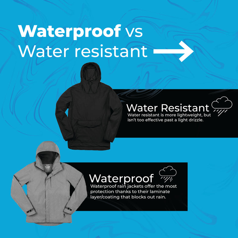 Waterproof vs Water Resistant Jackets - What's the difference?